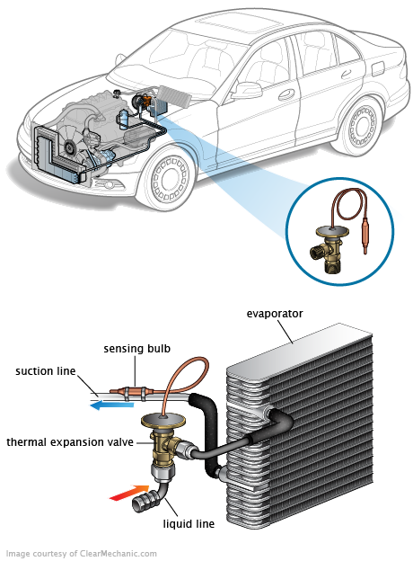 See C0097 repair manual